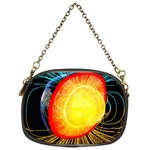 Cross Section Earth Field Lines Geomagnetic Hot Chain Purses (One Side)  Front