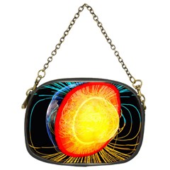 Cross Section Earth Field Lines Geomagnetic Hot Chain Purses (two Sides)  by Mariart