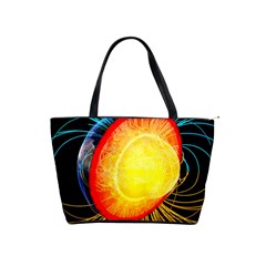 Cross Section Earth Field Lines Geomagnetic Hot Shoulder Handbags