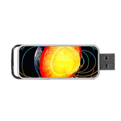 Cross Section Earth Field Lines Geomagnetic Hot Portable Usb Flash (two Sides) by Mariart