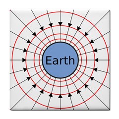 Magnetik Earth s Gravitational Line Triangle Tile Coasters by Mariart