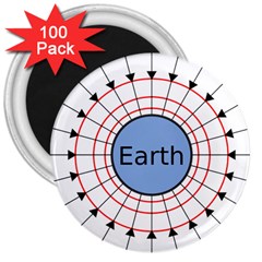 Magnetik Earth s Gravitational Line Triangle 3  Magnets (100 Pack) by Mariart