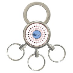 Magnetik Earth s Gravitational Line Triangle 3-ring Key Chains by Mariart