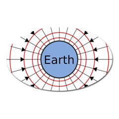 Magnetik Earth s Gravitational Line Triangle Oval Magnet