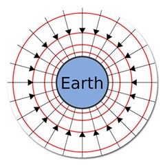 Magnetik Earth s Gravitational Line Triangle Magnet 5  (round) by Mariart