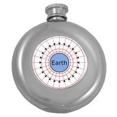 Magnetik Earth s Gravitational Line Triangle Round Hip Flask (5 Oz) by Mariart