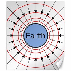 Magnetik Earth s Gravitational Line Triangle Canvas 8  X 10 