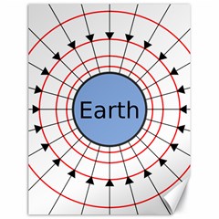 Magnetik Earth s Gravitational Line Triangle Canvas 18  X 24  