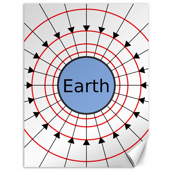 Magnetik Earth s Gravitational Line Triangle Canvas 36  x 48  