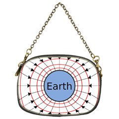 Magnetik Earth s Gravitational Line Triangle Chain Purses (one Side) 