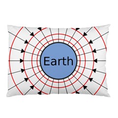 Magnetik Earth s Gravitational Line Triangle Pillow Case