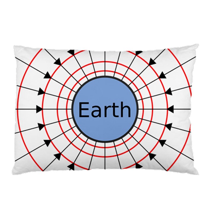 Magnetik Earth s Gravitational Line Triangle Pillow Case