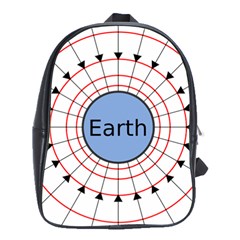 Magnetik Earth s Gravitational Line Triangle School Bag (large) by Mariart