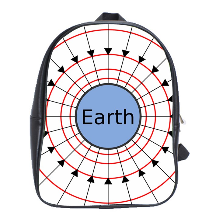 Magnetik Earth s Gravitational Line Triangle School Bag (Large)