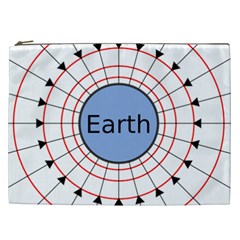 Magnetik Earth s Gravitational Line Triangle Cosmetic Bag (xxl) 