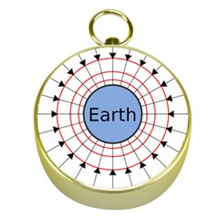 Magnetik Earth s Gravitational Line Triangle Gold Compasses by Mariart