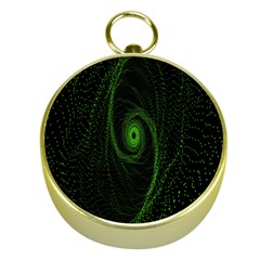 Space Green Hypnotizing Tunnel Animation Hole Polka Green Gold Compasses by Mariart