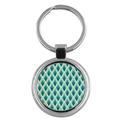 Artdecoteal Key Chains (round)  by NouveauDesign