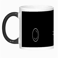 Feedback Loops Motion Graphics Piece Morph Mugs