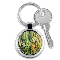 Chung Chao Yi Automatic Drawing Key Chains (round)  by Celenk