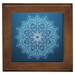 Mandala Floral Ornament Pattern Framed Tiles Front