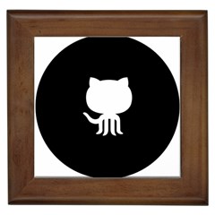 Logo Icon Github Framed Tiles by Celenk