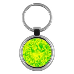 Pattern Key Chains (round) 