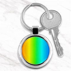 Pattern Key Chains (round)  by gasi