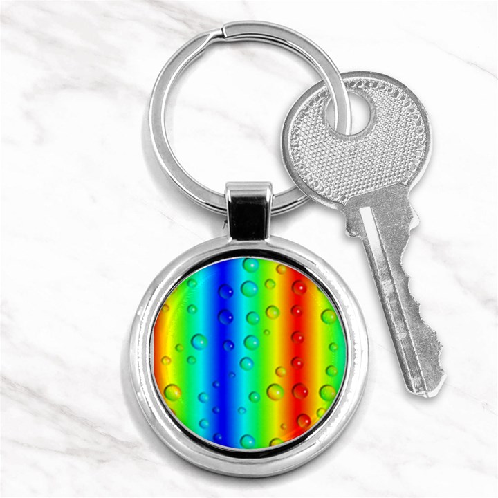 Pattern Key Chains (Round) 