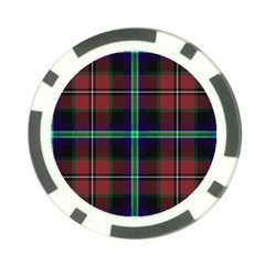 Purple And Red Tartan Plaid Poker Chip Card Guard (10 Pack) by allthingseveryone