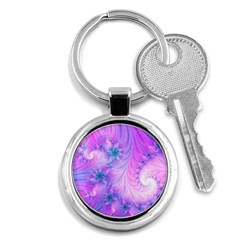 Delicate Key Chains (round)  by Delasel