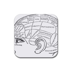 Brain Chart Diagram Face Fringe Rubber Coaster (square)  by Celenk