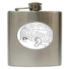 Brain Chart Diagram Face Fringe Hip Flask (6 Oz) by Celenk