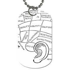 Brain Chart Diagram Face Fringe Dog Tag (two Sides) by Celenk