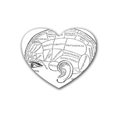 Brain Chart Diagram Face Fringe Rubber Coaster (heart)  by Celenk