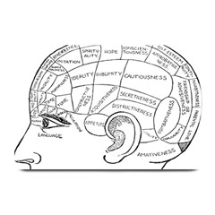 Brain Chart Diagram Face Fringe Plate Mats by Celenk