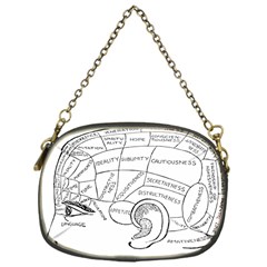 Brain Chart Diagram Face Fringe Chain Purses (one Side)  by Celenk