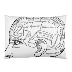 Brain Chart Diagram Face Fringe Pillow Case by Celenk