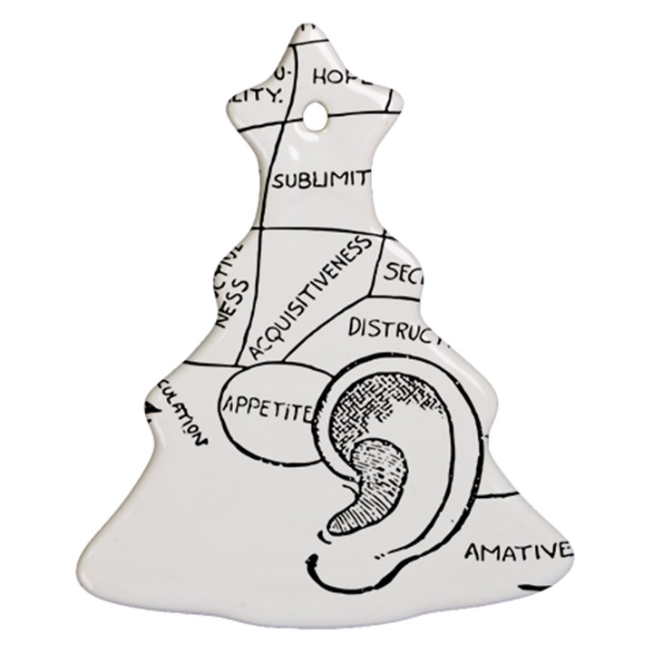 Brain Chart Diagram Face Fringe Christmas Tree Ornament (Two Sides)