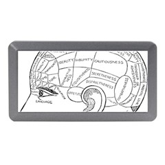 Brain Chart Diagram Face Fringe Memory Card Reader (mini)