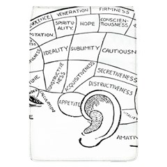 Brain Chart Diagram Face Fringe Flap Covers (l)  by Celenk