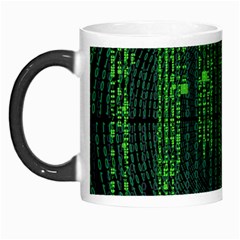 Matrix Communication Software Pc Morph Mugs by BangZart