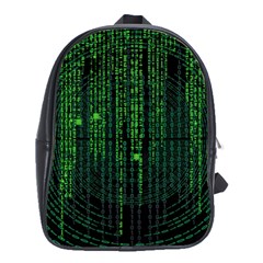 Matrix Communication Software Pc School Bag (large) by BangZart