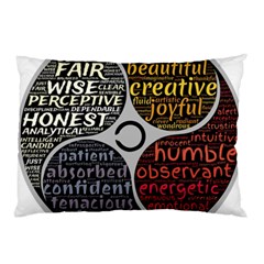 Person Character Characteristics Pillow Case by Celenk