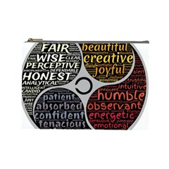 Person Character Characteristics Cosmetic Bag (large)  by Celenk