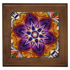 Kaleidoscope Pattern Kaleydograf Framed Tiles by Celenk