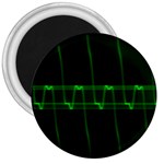 Background Signal Light Glow Green 3  Magnets Front