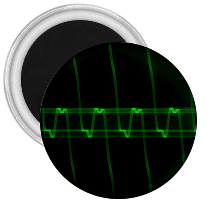 Background Signal Light Glow Green 3  Magnets