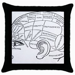 Brain Chart Diagram Face Fringe Throw Pillow Case (black) by Nexatart