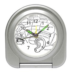 Brain Chart Diagram Face Fringe Travel Alarm Clocks by Nexatart